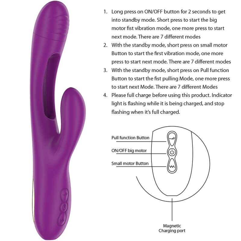 Multifunction Power & Precision Stimulator
