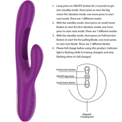 Multifunction Power & Precision Stimulator