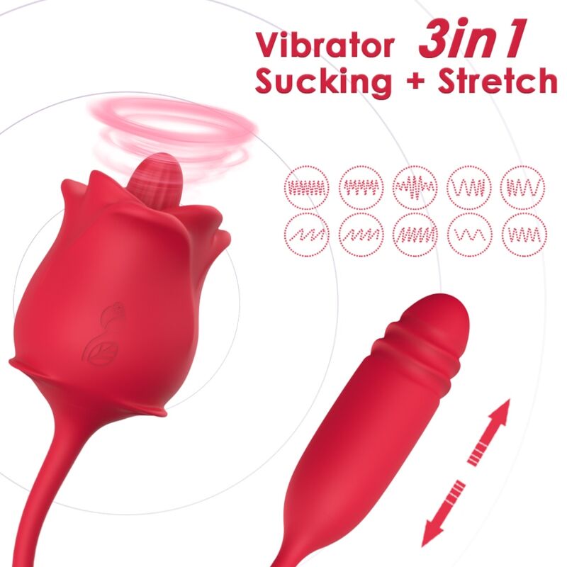 Stimulateur 3-en-1 Polyvalent & Sensations Complètes
